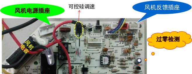 变频空调维修基础（常见部件与电控）