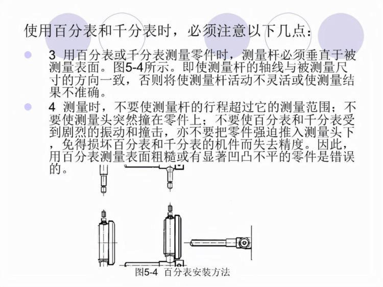 「体系管理」量具的使用方法培训PPT