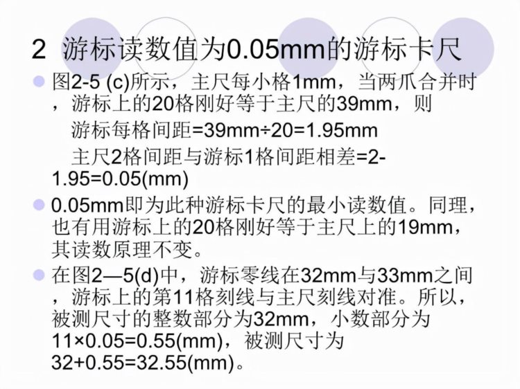 「体系管理」量具的使用方法培训PPT