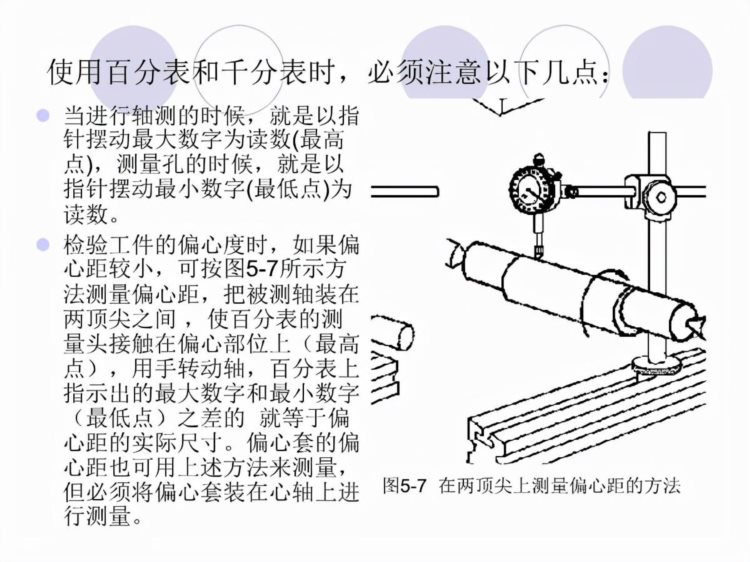 「体系管理」量具的使用方法培训PPT