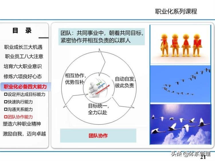 「人事管理」企业管理培训-员工职业化修炼-教材很精美