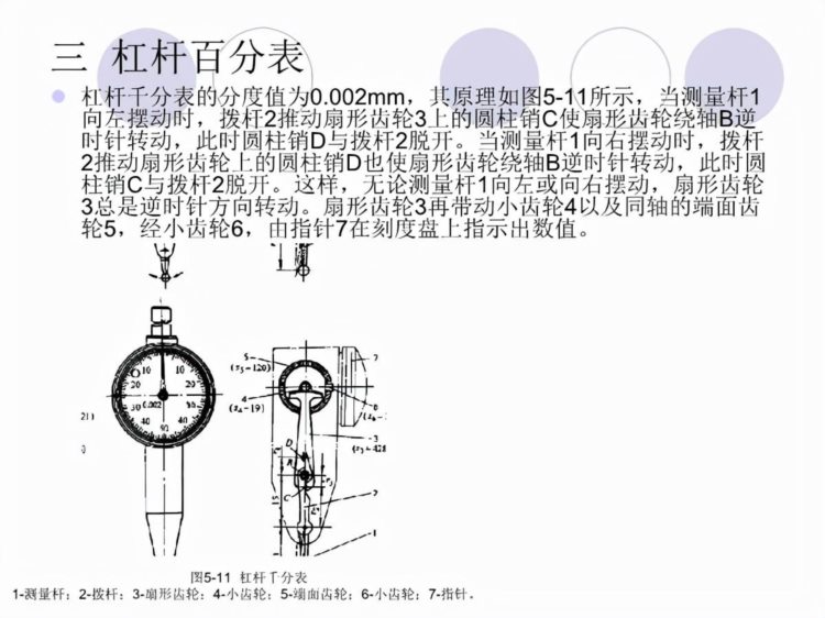 「体系管理」量具的使用方法培训PPT