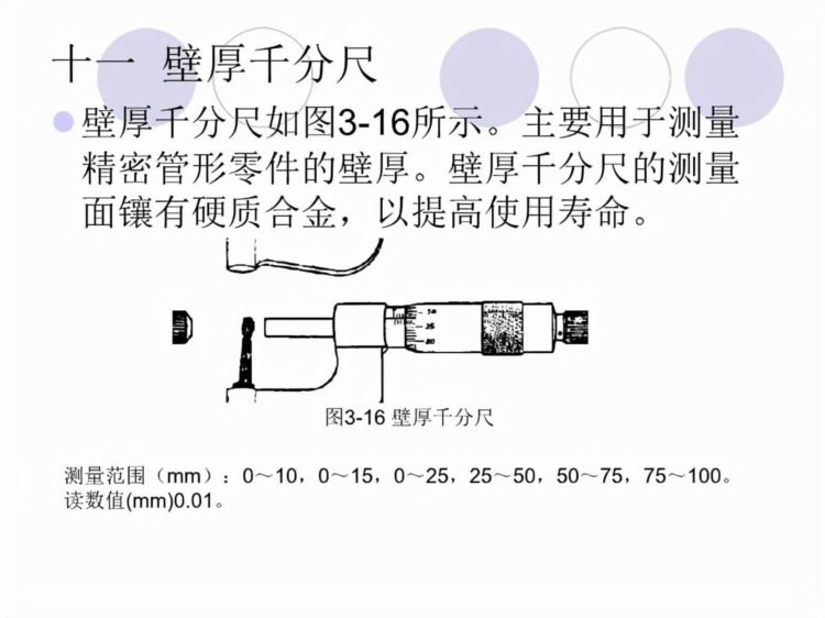 「体系管理」量具的使用方法培训PPT