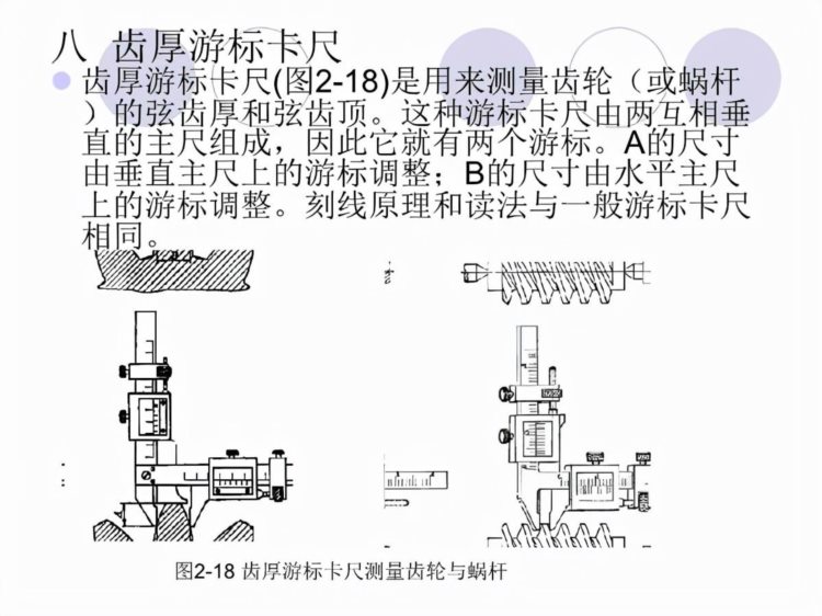 「体系管理」量具的使用方法培训PPT