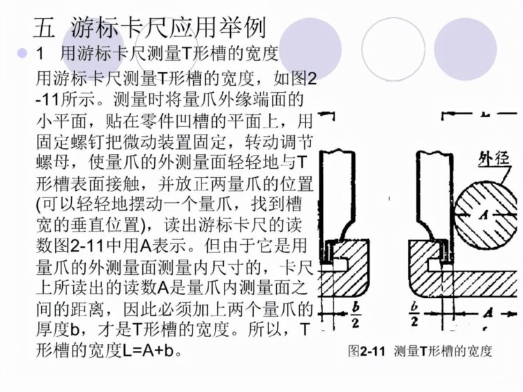 「体系管理」量具的使用方法培训PPT