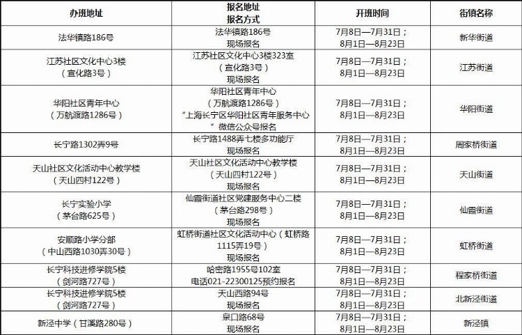 【最新】爱心暑托班下周二起报名！16区办班点全名单在此