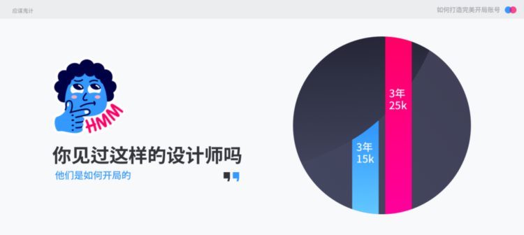 UI/UX设计师如何打造一个完美的开局账号