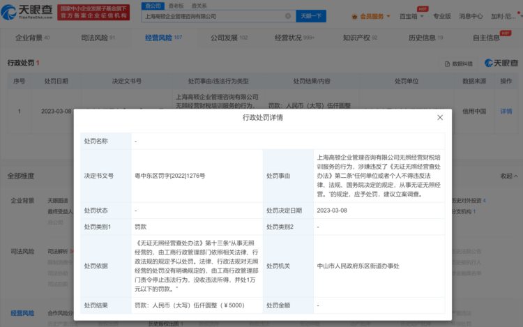 高顿教育子公司无照经营财税培训被罚