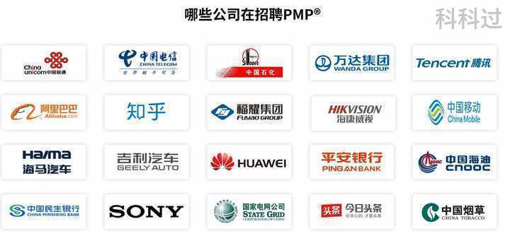 2023年PMP含金量/PMP有什么用