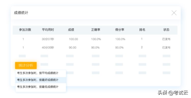 在线考试系统如何智能统计学习数据？