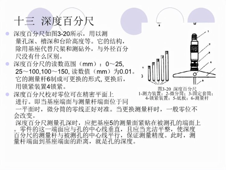 「体系管理」量具的使用方法培训PPT