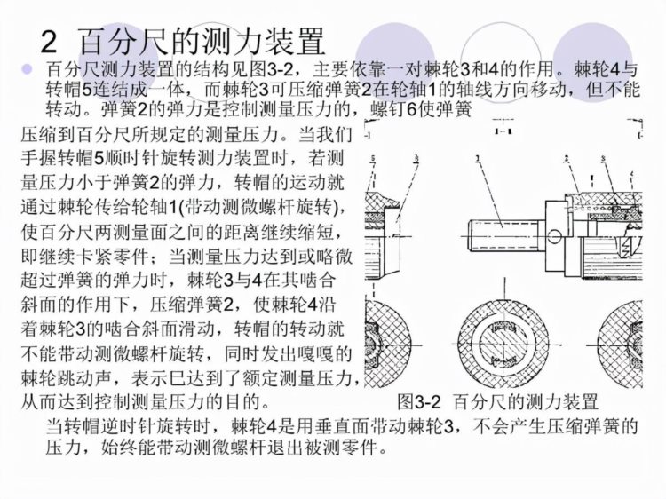 「体系管理」量具的使用方法培训PPT