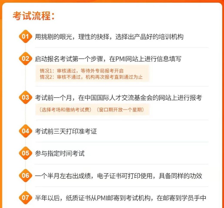 看完这个资料再考pmp，Pmp价值，Pmp机构排名，Pmp，考试难度