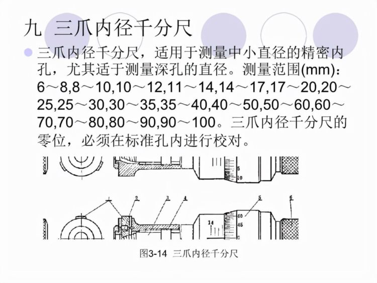 「体系管理」量具的使用方法培训PPT