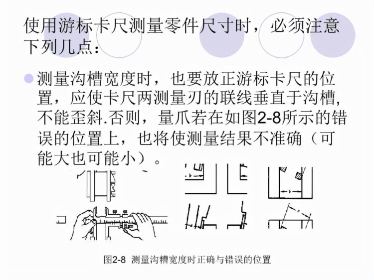 「体系管理」量具的使用方法培训PPT