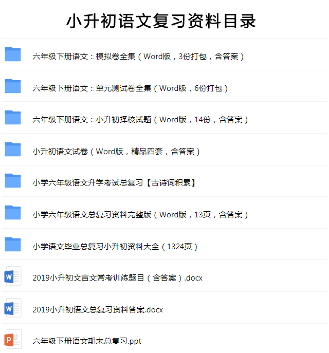 小学1~6年级数学背熟这份资料，考试次次满分，胜过十个培训班