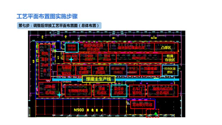 220823-精益物流培训