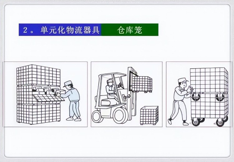 案例 | 精益物流培训（管理专业化 器具标准化 作业规范化）