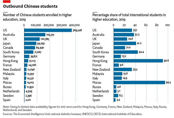 4万多中国留学生急需返澳：当地后勤严重跟不上，赴澳留学究竟值不值？