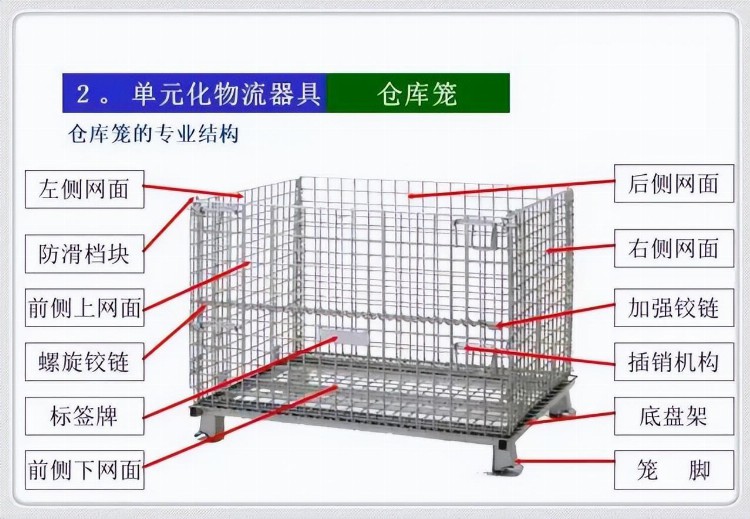 案例 | 精益物流培训（管理专业化 器具标准化 作业规范化）