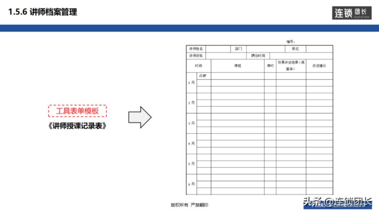 训练组织搭建后，讲师团队如何管理？