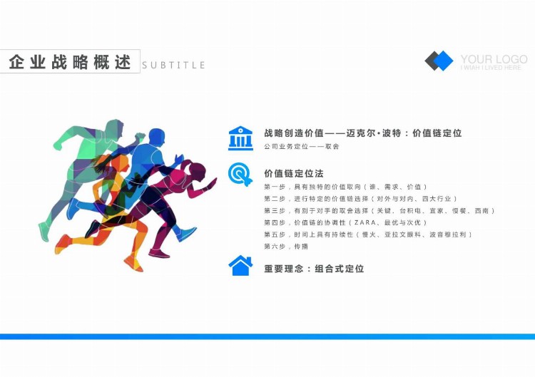 熬了十天，终于把企业战略管理培训总结出来了，可直接套用