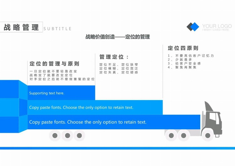 熬了十天，终于把企业战略管理培训总结出来了，可直接套用