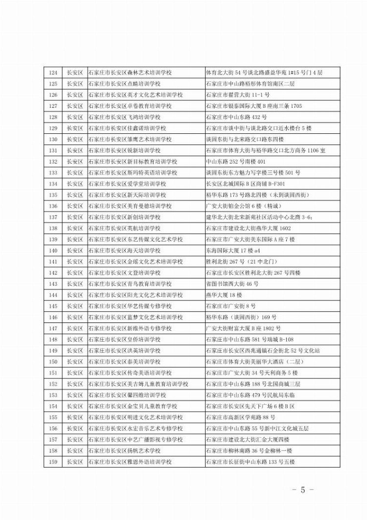 石家庄公布第二批校外培训机构黑白名单 呼吁家长理性选择