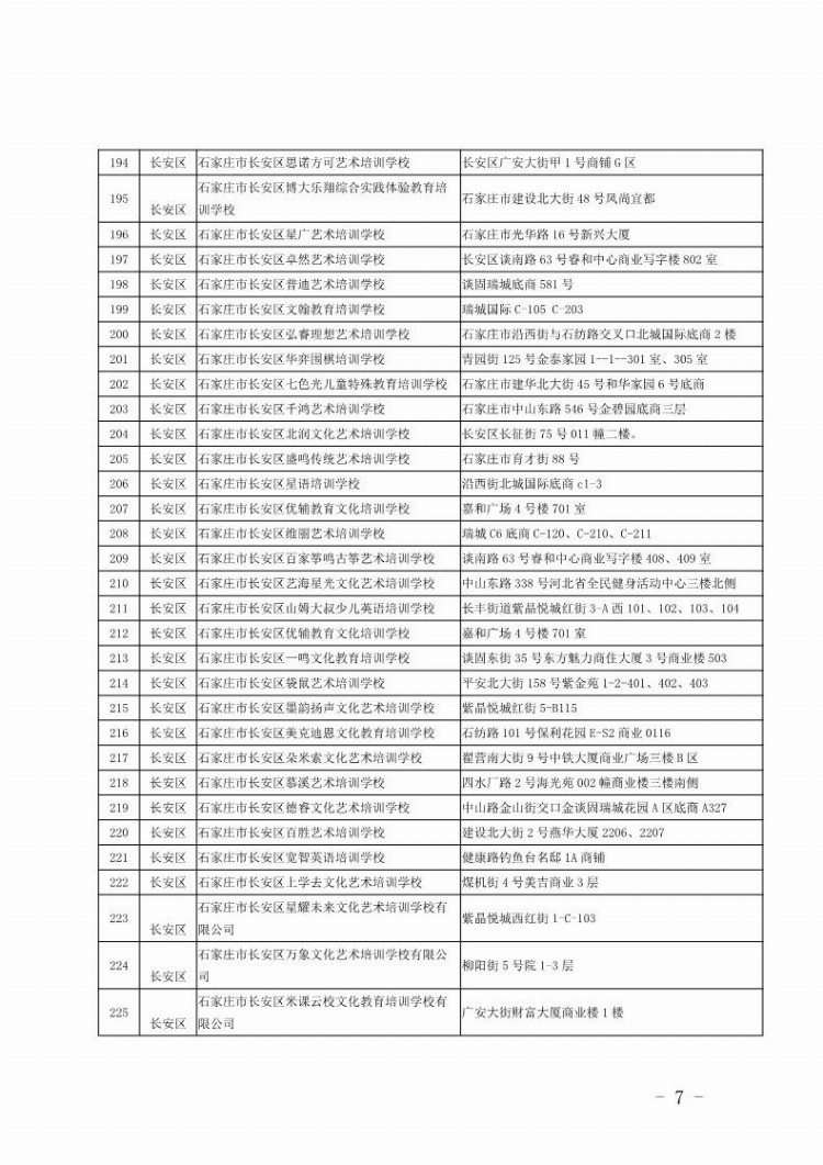 石家庄公布第二批校外培训机构黑白名单 呼吁家长理性选择