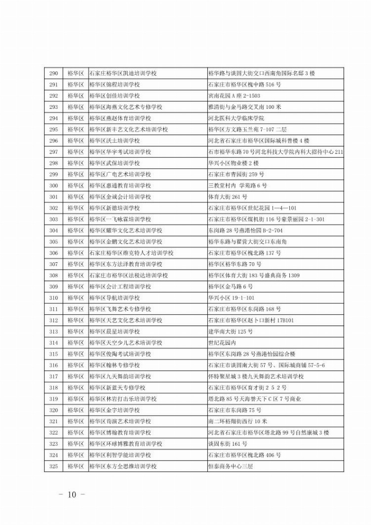 石家庄公布第二批校外培训机构黑白名单 呼吁家长理性选择