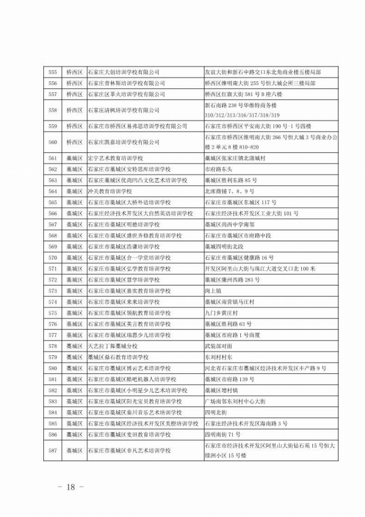 石家庄公布第二批校外培训机构黑白名单 呼吁家长理性选择