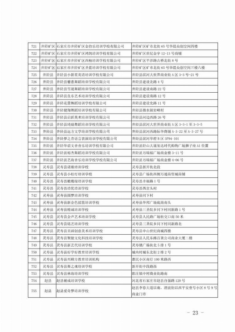 石家庄公布第二批校外培训机构黑白名单 呼吁家长理性选择