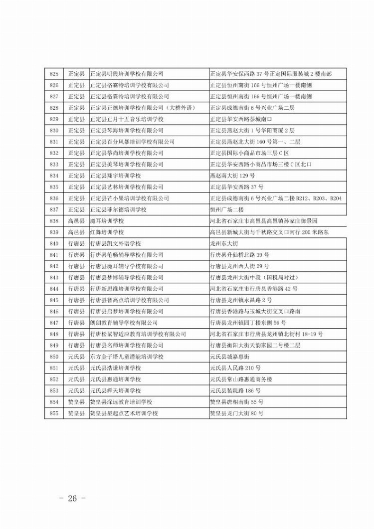 石家庄公布第二批校外培训机构黑白名单 呼吁家长理性选择