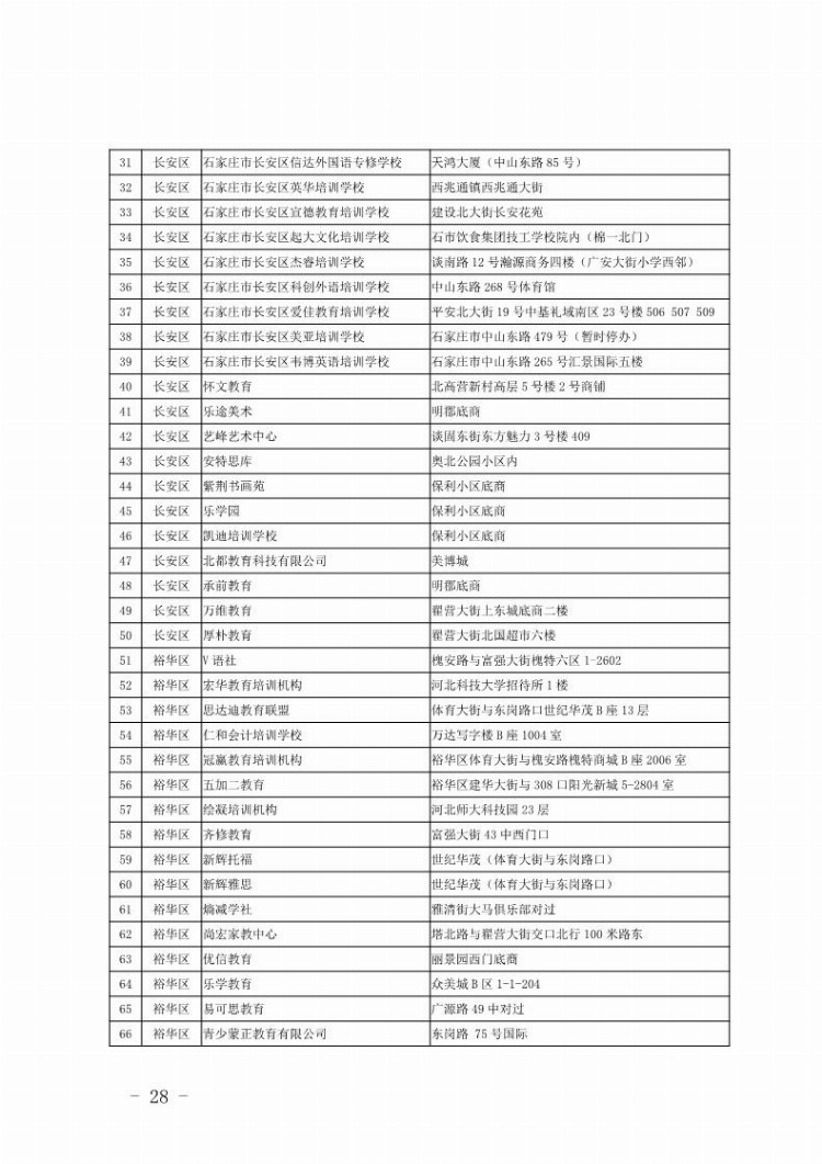 石家庄公布第二批校外培训机构黑白名单 呼吁家长理性选择