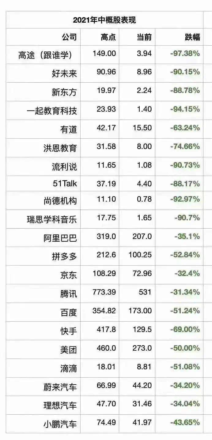 校外培训市场“强监管”时代到来！期待鸡娃式育儿真正成为过去