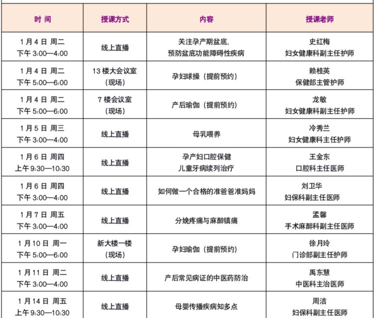 深圳市妇保院孕妇学校开课啦！最全孕期 育儿知识都在这