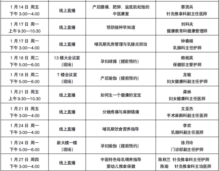 深圳市妇保院孕妇学校开课啦！最全孕期 育儿知识都在这