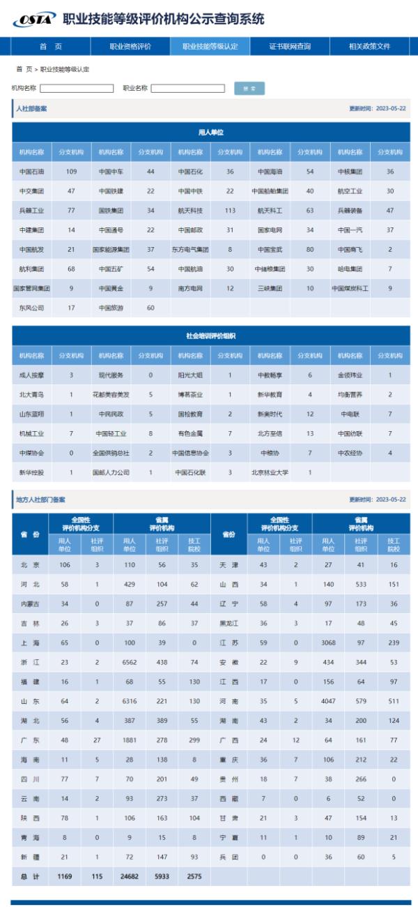 职业技能等级证书怎么获得？哪里查询？来看→