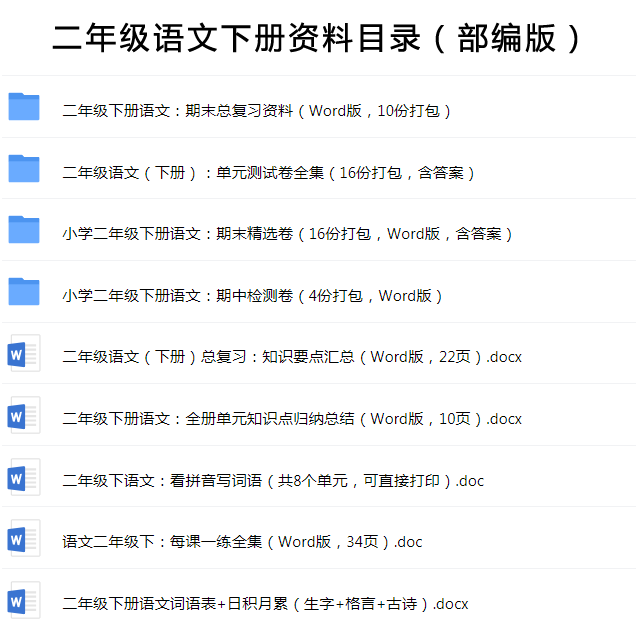 二年级下册（人教）数学期末复习卷，用心复习，胜过报读培训班