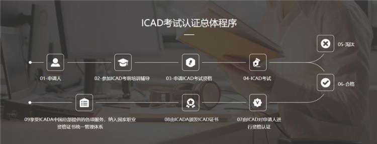 ICAD国际商业美术设计师职业资格认证及报考