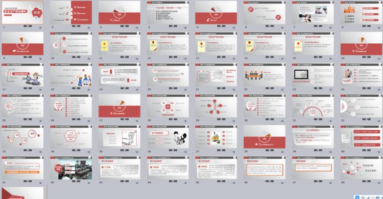 全内容安全培训课件，完整结构框架，50页快手套用告别加班