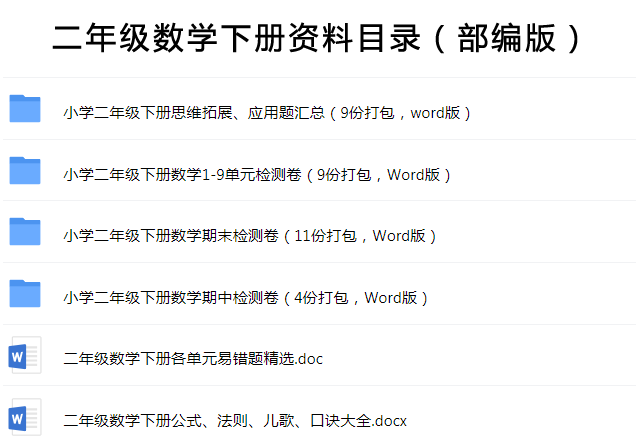 二年级下册（人教）数学期末复习卷，用心复习，胜过报读培训班