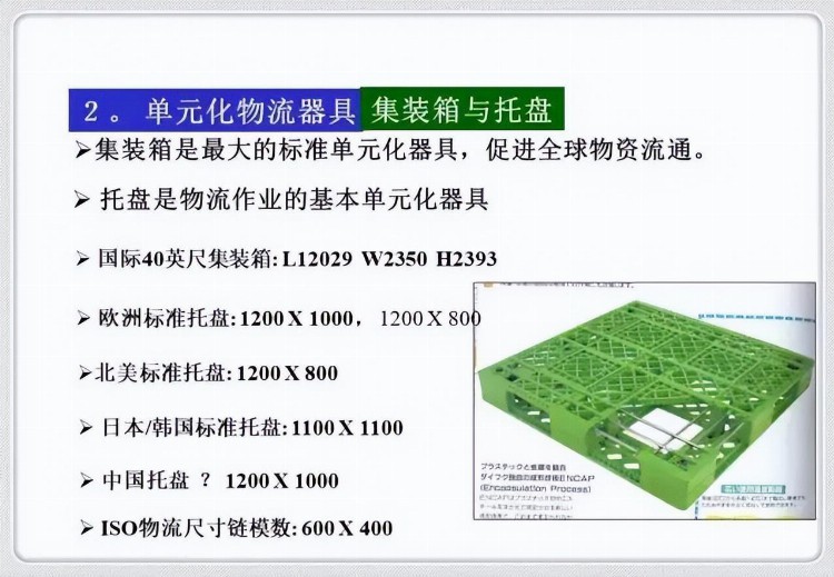 案例 | 精益物流培训（管理专业化 器具标准化 作业规范化）