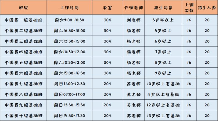 都江堰市青少年宫（市青少年活动中心）2022年秋季班开始报名啦！