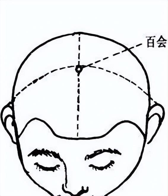 9种帮助孩子长高的中医推拿手法，宝爸宝妈必学