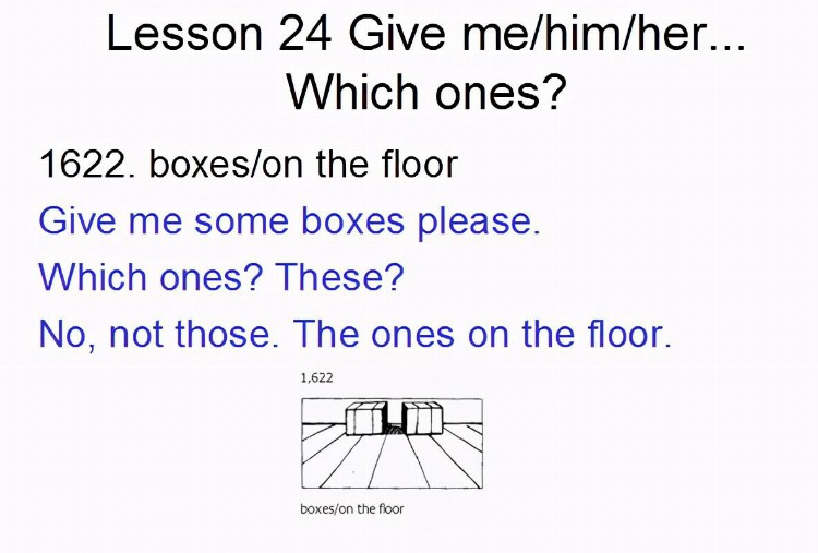 新概念英语第一册，课文课件自学整理Lesson 24 Give me/him/her