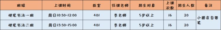 都江堰市青少年宫（市青少年活动中心）2022年秋季班开始报名啦！