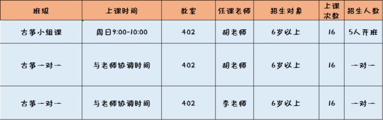 都江堰市青少年宫（市青少年活动中心）2022年秋季班开始报名啦！