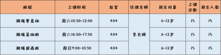 都江堰市青少年宫（市青少年活动中心）2022年秋季班开始报名啦！