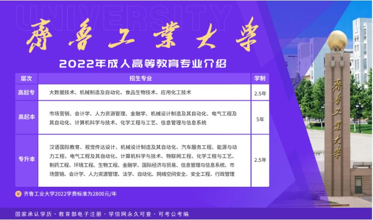 2022年齐鲁工业大学成人高考（函授）介绍，优势也太多了吧